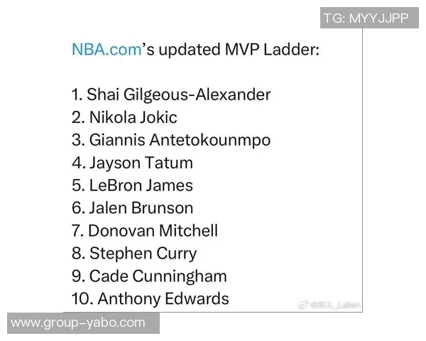 NBA杯MVP榜新鲜出炉SGA布伦森卡斯尔领衔东契奇里夫斯紧随其后