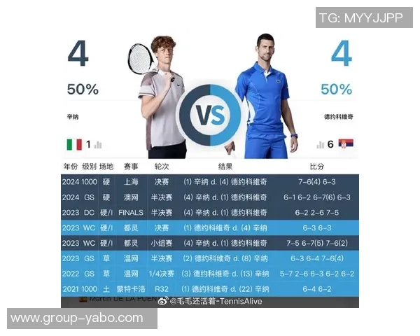 穆塞蒂谈完美主义与创造力：辛纳C罗与阿尔卡拉斯齐达内的独特魅力